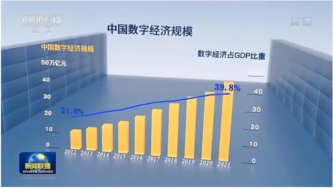image.png 把新颁布的74个职业纳入到大典当中