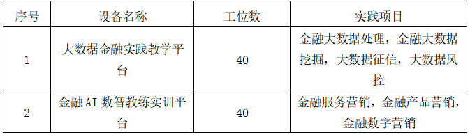 近几年专业定位于为山东省十大新旧动能