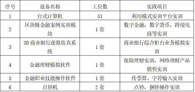 持续培养适合市场需求的高素质高技能人