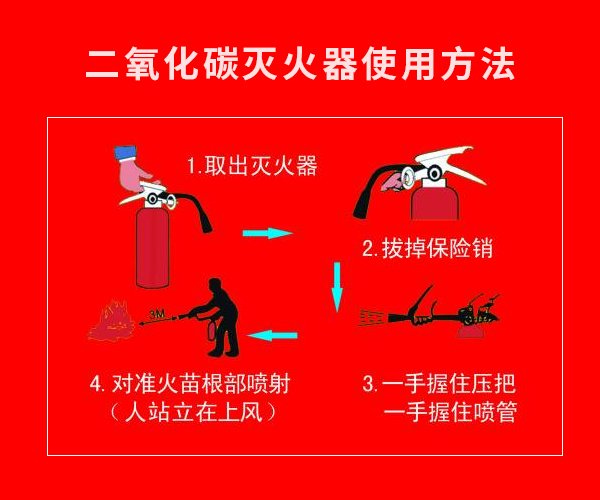 泡沫灭火器