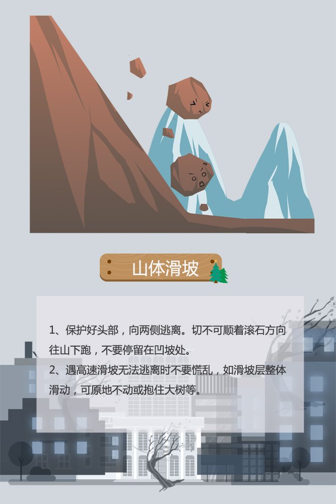 努力减少灾害损失