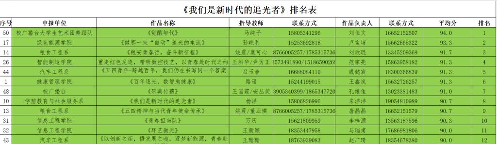 也有对新时代青年使命的深刻解读